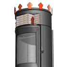 Salamandra a Lenha Neosen Hérmetica + - Invicta